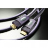 Furutech High Speed HDMI Cable with HEAC 1.2M (9.2mm) 1080P Ver1.4a/cat2, ATC certified, HDMI-N1-4-1.2M