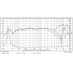 SB Acoustics 6" mid/woofer, 35mm VC NAC Alu Cone BLACK, SB17NBAC35-4