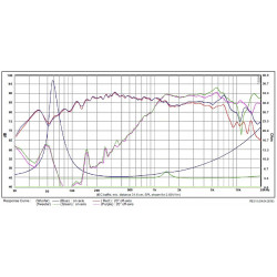 SB Acoustics 4" mid/woofer, 25mm VC, Coaxial PFC, SB12PFC25-4-Coax