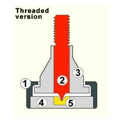 Soundcare superspikes M6 101 spikes