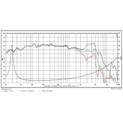 SB Acoustics 8'' Long stroke MFC Subwoofer, SB23MFCL45-8