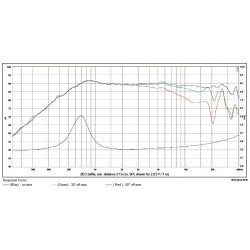 SB Acoustics 1" Aluminium/Ceramic Dome Tweeter, SB26CDC-C000-4