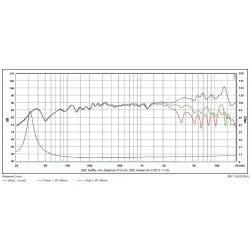 SB Acoustics 6.5" Satori midrange, Natural white , MR16PNW-8