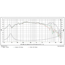 SB Acoustics 5" mid/woofer, 25mm VC PFCR, SB13PFCR25-4