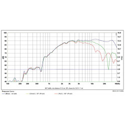 SB Acoustics SATORI AT60NC-4  Kapton AMT Tweeter