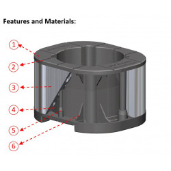 Furutech NCF Booster-Brace-Single Power Connector Damping Support