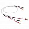 Nordost 14-2 BULK SPEAKER CABLE