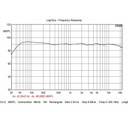 SB Acoustics ARYA Carbon Beryllium Edition Speakers DIY Kit- FineTuning by StereoArt