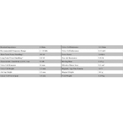 Динамик ВЧ Seas Excel TPCD T29X001 - 1pair, E0110-04