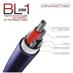 BL-1 Series 2 Silver Sonic Audio Interconnect Cable, 1m