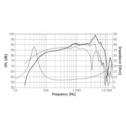 Woofer Seas Excel E0042-08S W18NX001