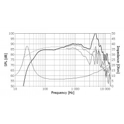 Woofer Seas Excel E0022-08S W22EX001