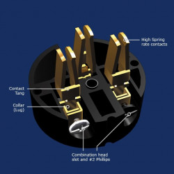 WattGate 320i HC IEC (clear) High Current Power Connector