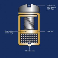 WattGate 320i HC IEC (clear) High Current Power Connector