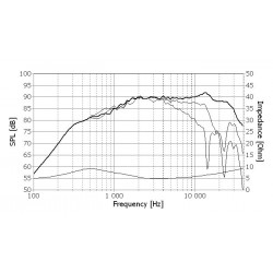 Tweeter Seas Prestige  H1189-06 27TDFC