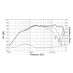 Tweeter Seas Prestige  H1149-06 27TDC