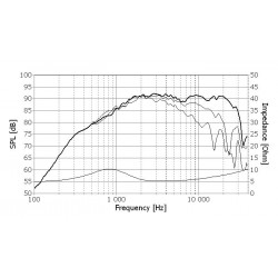 Tweeter Seas Excel E0006-06 T25CF001