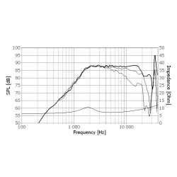 Tweeter Seas Prestige H0532-08 19TAFD/G