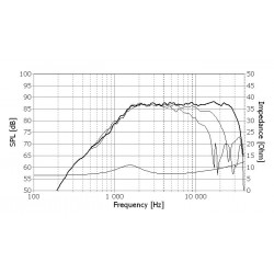 Tweeter Seas Prestige H0737-08 19TFF 1