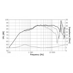 Tweeter Seas Prestige H1212-06 27TBFC/G