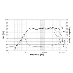 Midbass Seas Prestige H1304-08 MCA12RC