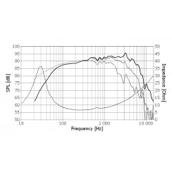 Woofer Seas Prestige H1659-08 U22REX/P-SL