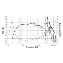 Woofer Seas Prestige H1209-08 L26RFX/P