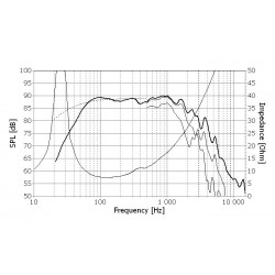 Woofer Seas Prestige H1411-08 A26RE4