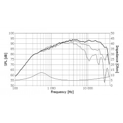 Tweeter Seas Excel E0040-06 T29CF002