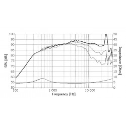 Tweeter Seas Excel E0047-04 T29MF001