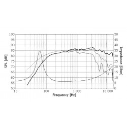 Midbass Seas Excel E0044-08S W12CY003