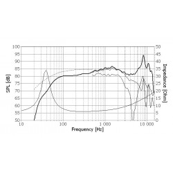 Midbass Seas Excel E0037-08S W15CH001