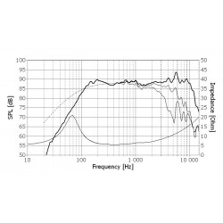 Midbass Seas Excel E0043-06S M15CH002