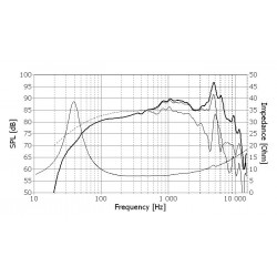 Midbass Seas Excel E0049-08S W16NX001