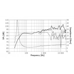 Fullrange Seas Exotic X1-08 EXOTIC F8