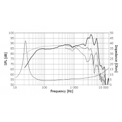 Woofer Seas Design D1001-04S L26ROY