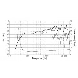 Fullrange Seas Exotic X1-04 EXOTIC F8