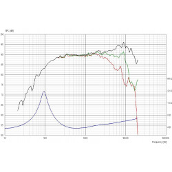 Динамик Fullrange Scan-Speak Discovery 3.5" 10F/4424G00