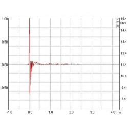 AMT Tweeter Mundorf, AMT29