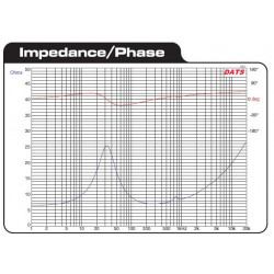 Dayton Audio RS225P-8 8" Reference Paper Woofer 8 Ohm