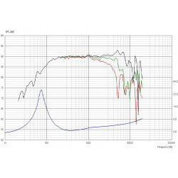 Scan-Speak Illuminator 4" Midrange - Paper Cone 4 ohm, 12MU/4731T00