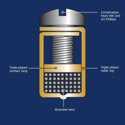 WATTGATE™ 350i AU HC CLEAR IEC 20A power connector, 350iHCCLR