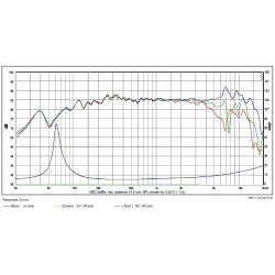 SB Acoustics 4" woofer 25m VC NRX Norex cone, SB12NRXF25-8