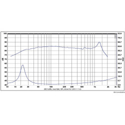 SB Acoustics 10" subwoofer shallow , alu cone , SW26DAC76-4