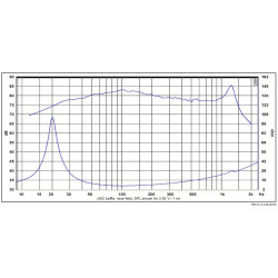 SB Acoustics 10"subwoofer shallow, alu cone , SW26DAC76-8