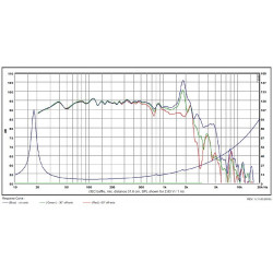 SB Acoustics 15'' Long stroke Subwoofer, SB42FHCL75-6