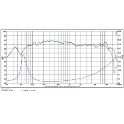 SB Acoustics 4" mid/woofer, 25mm VC PFC, SB12PFC25-4